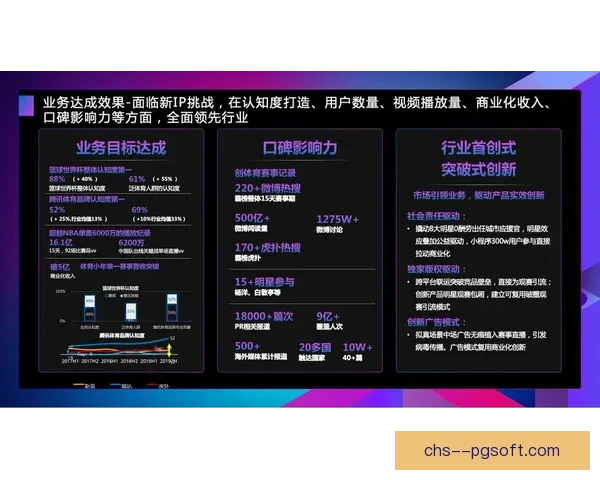 2026世界杯官方发布全新5.0版票务管理系统提升用户体验