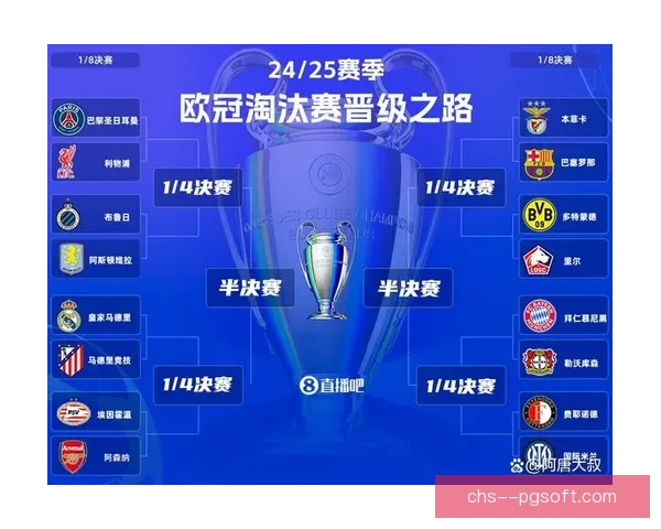 欧足联女足冠军联赛四分之一决赛抽签尼翁揭晓豪门对阵格局前瞻