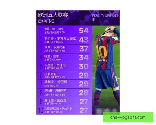 梅西对阵巴西背景下德甲因素的关键作用深度解析战术价值与比赛走向