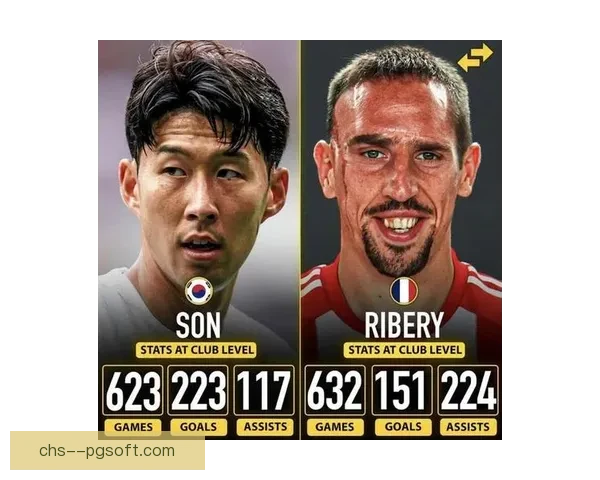 法甲视角下孙兴慜技术特点与比赛影响力解析战术适配与数据趋势