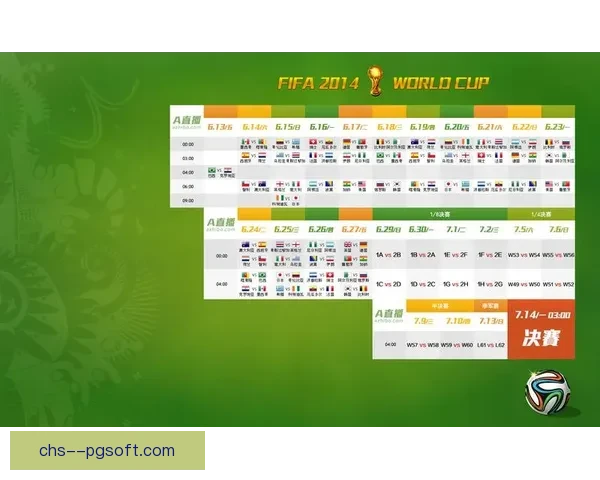 世界杯出线形势分析一步步指南助你全面读懂晋级逻辑赛程数据与关键变量