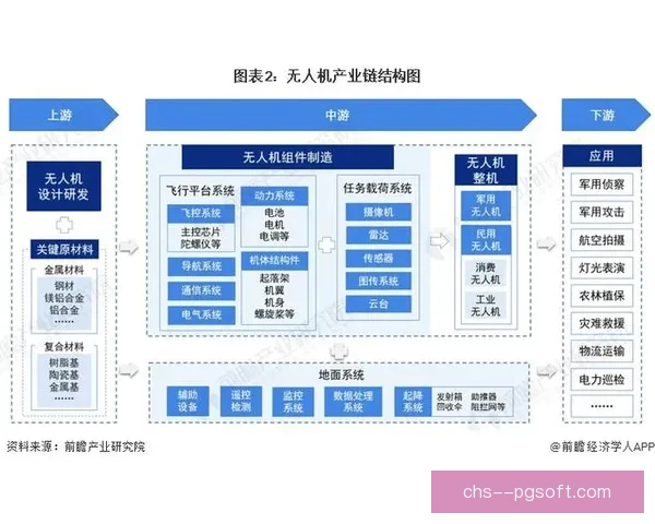 从数据看美洲杯球队攻防效率与胜负格局演变全景解析报告
